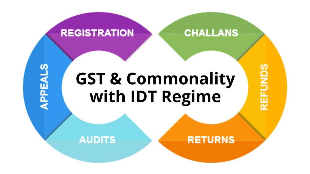 GST & Commonality with IDT Regime