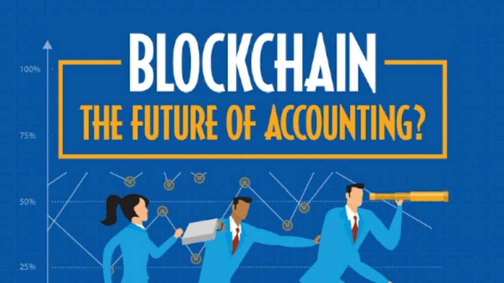 Blockchain Technology and Audit